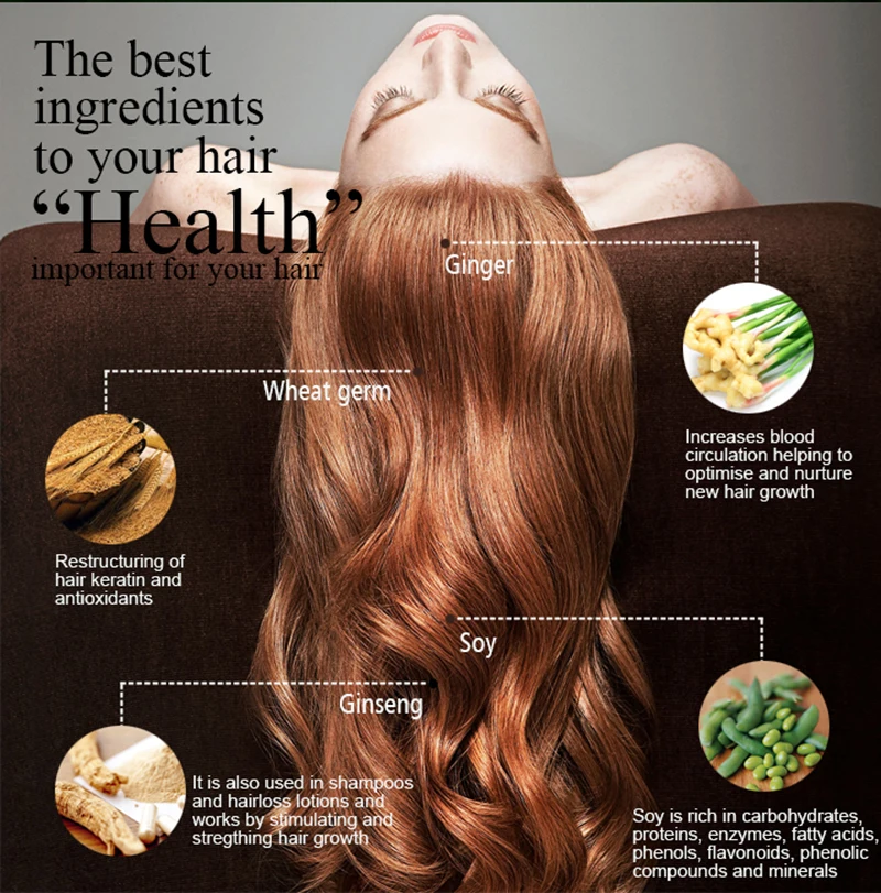 PURC Ginger Hair Shampoo and H - Licorice Root Sticks ulasan dan harga