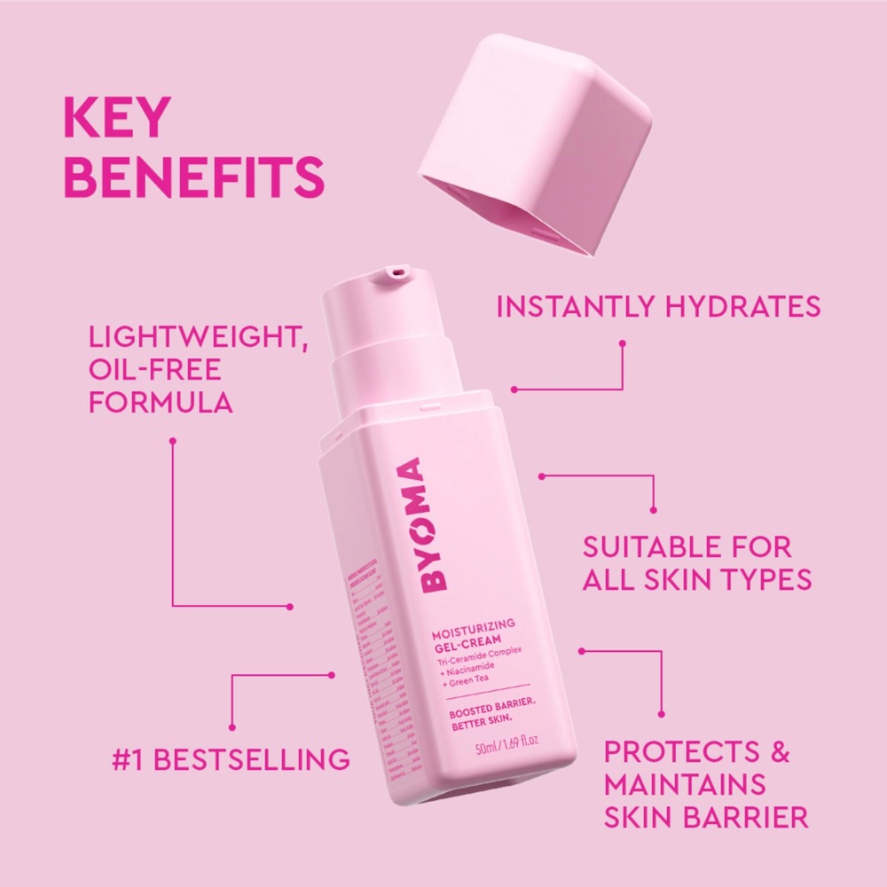 BYOMA Moisturizing Gel Cream T - Echinacea ulasan dan harga