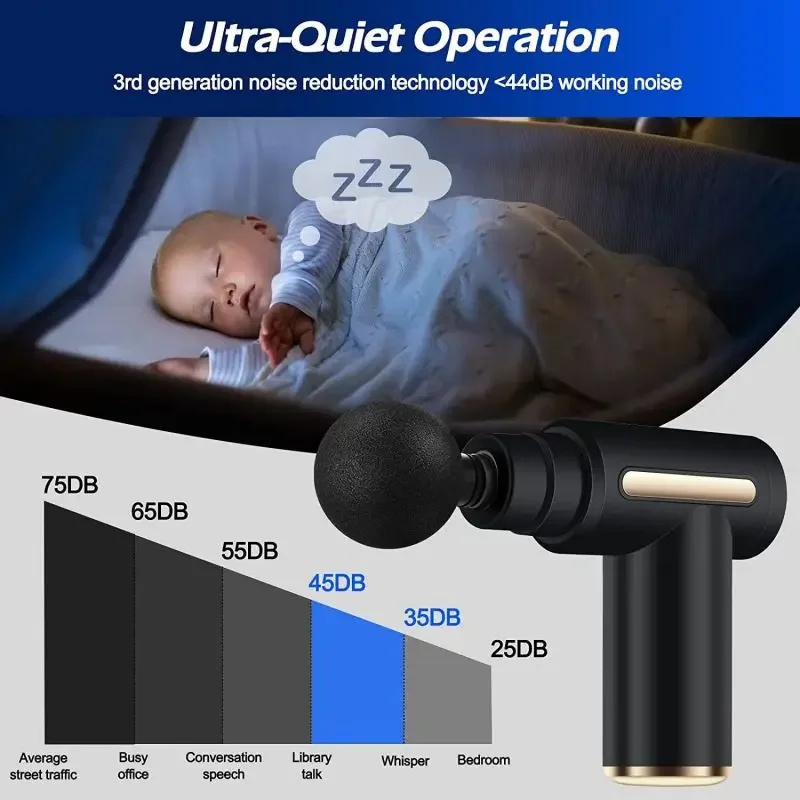 2024 portable fascia gun body  - Health Wellness ulasan dan harga