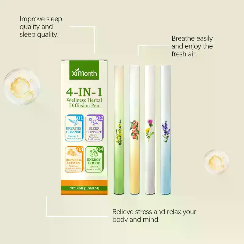 In 1 Herbal Diffuser Set Herba - Herbal Tea ulasan dan harga